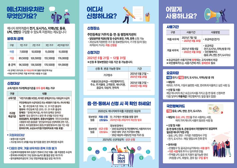 [리플릿]+2021년도+에너지바우처_내지.jpg 이미지